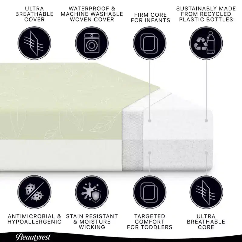 Beautyrest Silver PureAir Materasso per Lettino e Bambino a Due Fasi - Greenguard Gold - Bianco/Verde