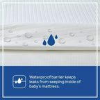 Sealy Refresh Materasso in schiuma traspirante in maglia per culla da 6" - Bianco: Lato Rigido/Lato Morbido, Ipoallergenico, Fodera Impermeabile