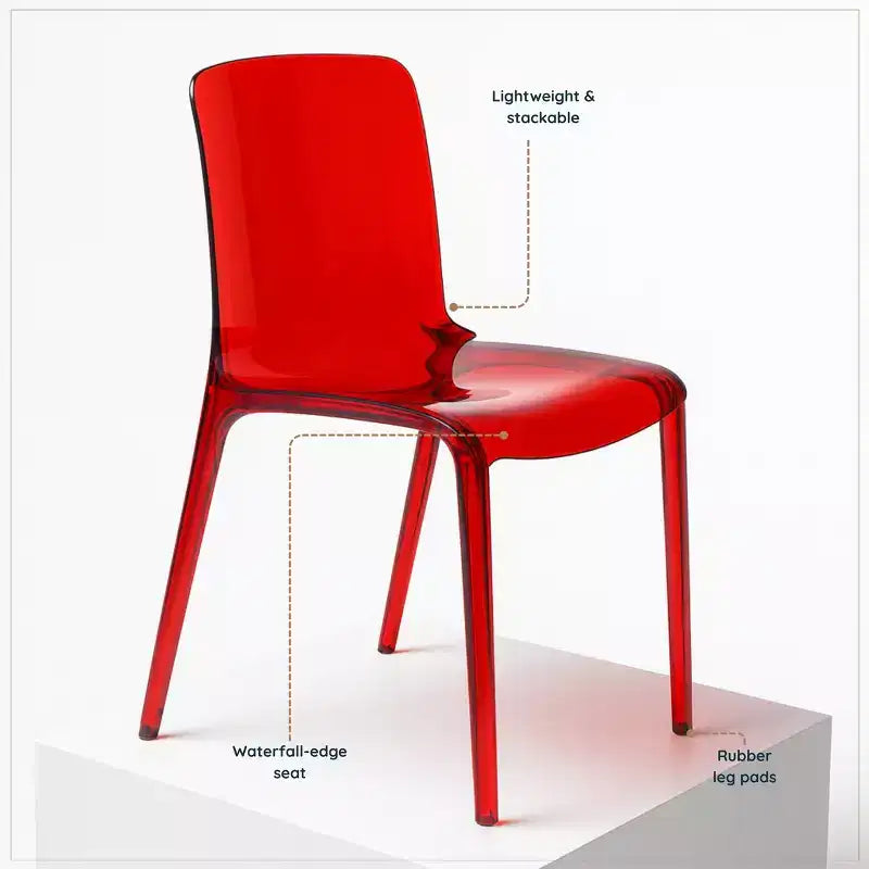 Sedia da pranzo LeisureMod Murray moderna di metà secolo - Design con bordo a cascata in acrilico, ergonomica e impilabile, set da 4