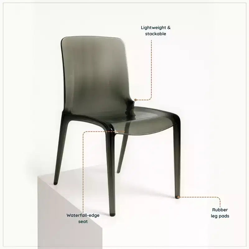 Sedia da pranzo LeisureMod Murray moderna di metà secolo - Design con bordo a cascata in acrilico, ergonomica e impilabile, set da 4