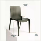 Sedia da pranzo LeisureMod Murray moderna di metà secolo - Design con bordo a cascata in acrilico, ergonomica e impilabile, set da 4