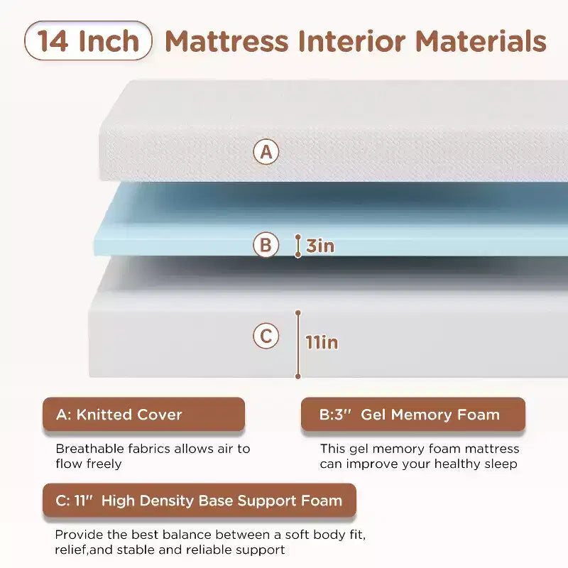 BestMassage Materasso da 14 Pollici in Gel Memory Foam, Durezza Media, Materassi per Sonno Fresco e Sollievo dalla Pressione, Certificato CertiPUR-US