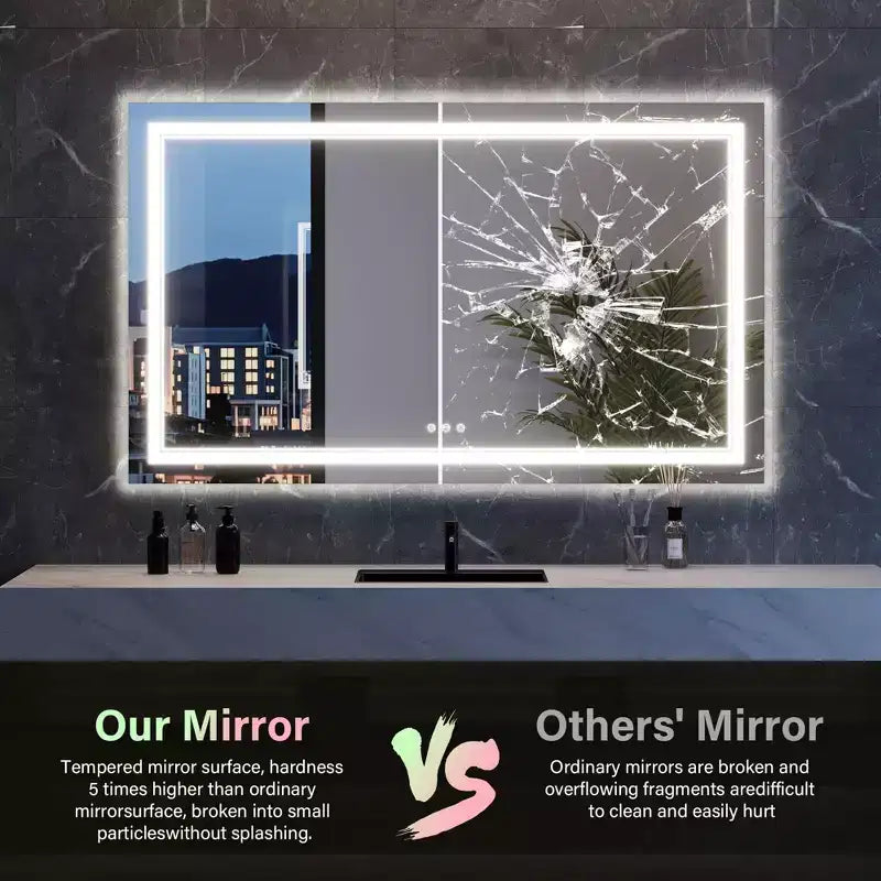 Specchio LED RGB per Bagno, Specchio con 8 Retroilluminazioni RGB e 3 Luci Frontali (Regolabili Individualmente), Orizzontale/Verticale