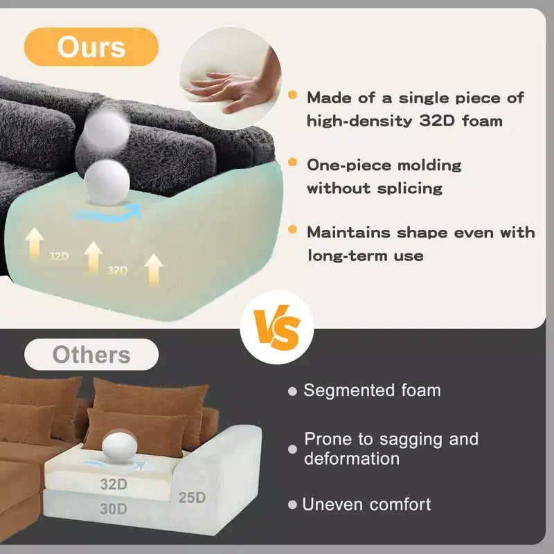 Divano componibile a 3 posti con pouf, schiuma HD 32D, nessun montaggio richiesto, base antiscivolo, per soggiorno/home theater