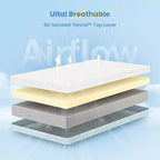 BaybyNest Mini Materasso per culla 38x24x4, Copertura in Lyocell traspirante lavabile, Materasso per box e Gel Memory Foam comfort, Adatto per culle mini e portatili
