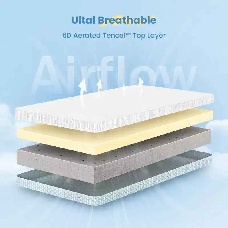 BaybyNest Mini Materasso per culla 38x24x4, Copertura in Lyocell traspirante lavabile, Materasso per box e Gel Memory Foam comfort, Adatto per culle mini e portatili