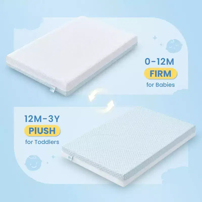 BaybyNest Mini Materasso per culla 38x24x4, Copertura in Lyocell traspirante lavabile, Materasso per box e Gel Memory Foam comfort, Adatto per culle mini e portatili