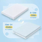 BaybyNest Mini Materasso per culla 38x24x4, Copertura in Lyocell traspirante lavabile, Materasso per box e Gel Memory Foam comfort, Adatto per culle mini e portatili