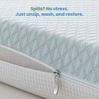 BaybyNest Mini Materasso per culla 38x24x4, Copertura in Lyocell traspirante lavabile, Materasso per box e Gel Memory Foam comfort, Adatto per culle mini e portatili