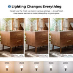 HOMES: Inside + Out Riverstone Comodino Moderno Mid-Century con 2 Cassetti Noce