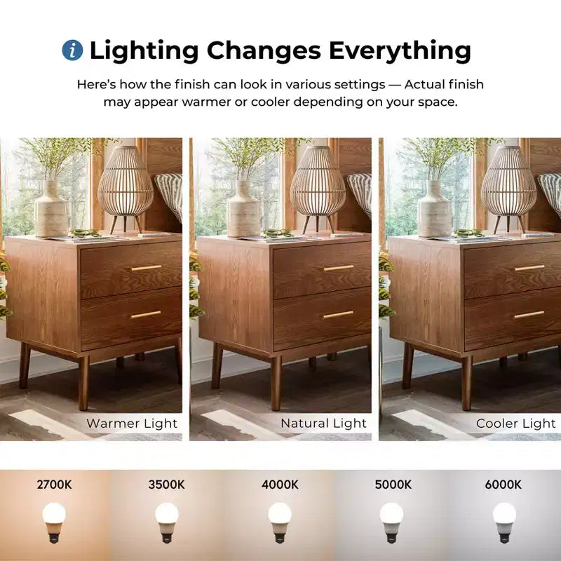 HOMES: Inside + Out Riverstone Comodino Moderno Mid-Century con 2 Cassetti Noce