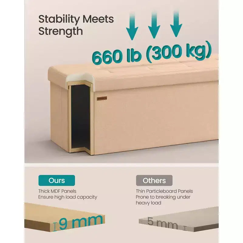 SONGMICS Panchina Pouf Contenitore Pouf Contenitore Poggiapiedi Contiene Fino a 300 kg per Camera da Letto Soggiorno