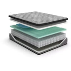 Signature Design by Ashley Materasso Augusta2 Pillow Top