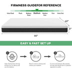 Materasso FDW 8 Pollici in Memory Foam con Gel Rinfrescante, Materasso Medio Rigido Misura Queen, Senza Fibra di Vetro, Certificazione CertiPUR US