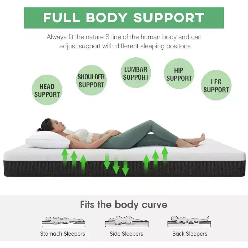 Materasso FDW 8 Pollici in Memory Foam con Gel Rinfrescante, Materasso Medio Rigido Misura Queen, Senza Fibra di Vetro, Certificazione CertiPUR US