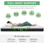 Materasso FDW 8 Pollici in Memory Foam con Gel Rinfrescante, Materasso Medio Rigido Misura Queen, Senza Fibra di Vetro, Certificazione CertiPUR US