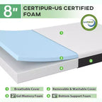 Materasso FDW 8 Pollici in Memory Foam con Gel Rinfrescante, Materasso Medio Rigido Misura Queen, Senza Fibra di Vetro, Certificazione CertiPUR US